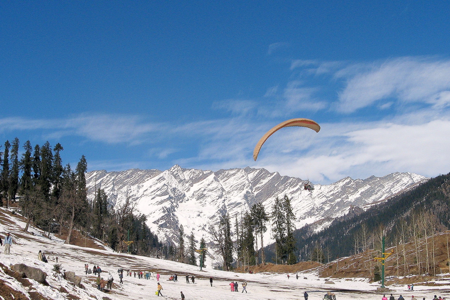 Manali